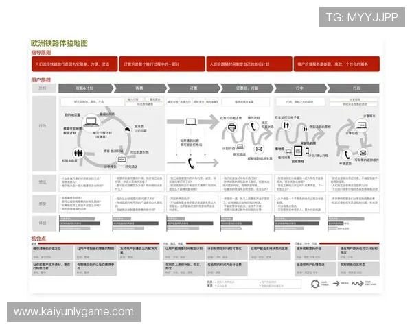 开云体育abb操作技巧与优化建议,提升用户体验的实用指南 开云体育abb操作技巧与优化建议,提升用户体验的实用指南