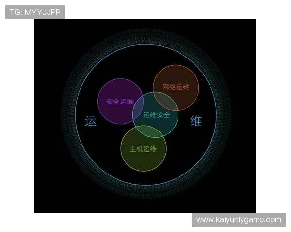 开云.com安全下载常见问题解答帮助用户解决下载过程中遇到的各种安全疑虑