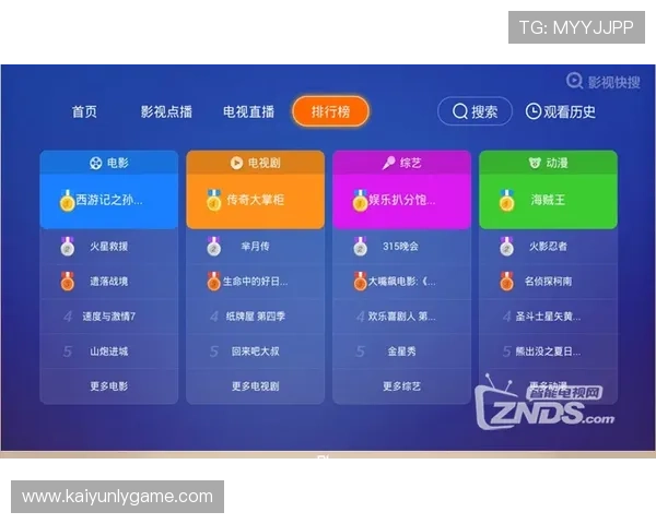 开云体育官方首页提供的最新赛事直播与比分实时更新，满足你的体育观赛需求