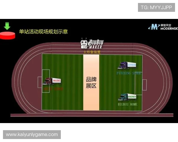 开云官方平台与AC米兰合作详情全面解析助力品牌全球推广 开云官方平台与AC米兰合作详情全面解析助力品牌全球推广