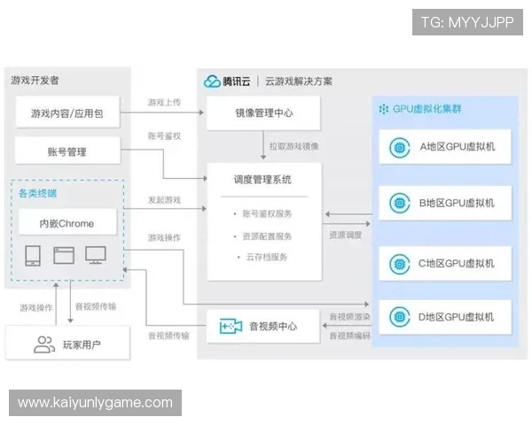 开云科教研究有限公司在游戏教育领域的技术创新与实践经验分享
