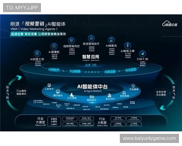 探讨开云电子如何引领数字化转型与智能制造的新潮流