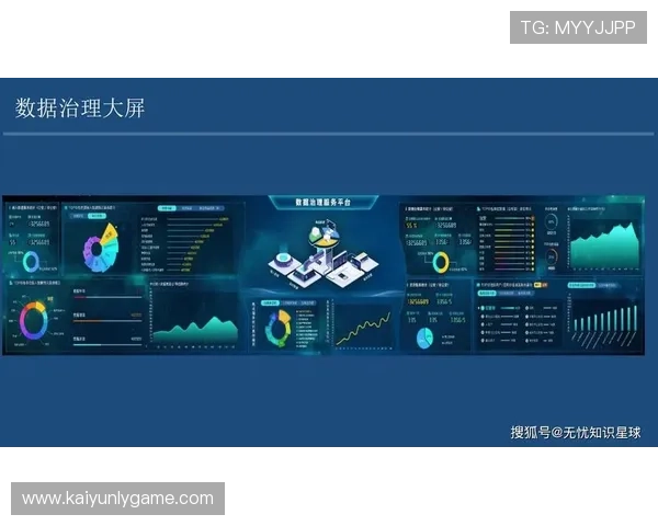 分析云开大平台在游戏运营中的数据驱动决策与优化策略应用