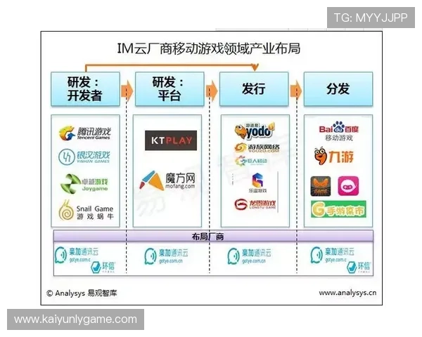 开云投注平台多元化游戏选择与高效提款流程全面解析满足不同需求